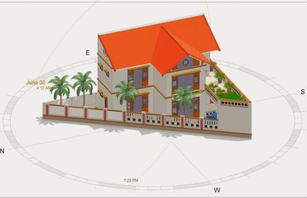 Hướng nhà phong thủy cho tuổi Giáp Thân
