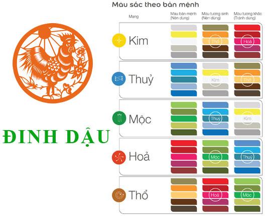 1957 hợp màu gì