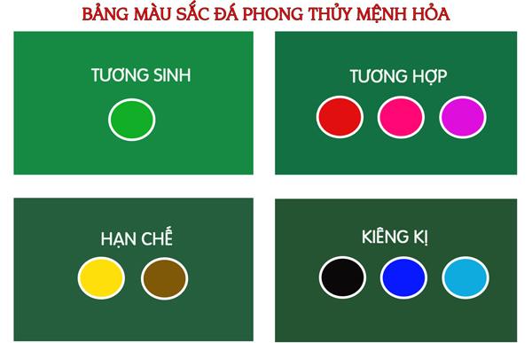 Màu sắc hợp với tuổi 1964
