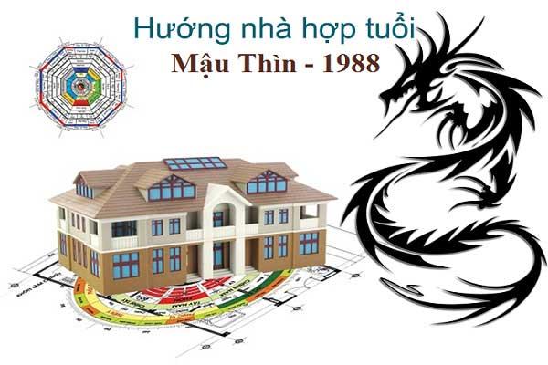 Hướng nhà hợp tuổi 1988
