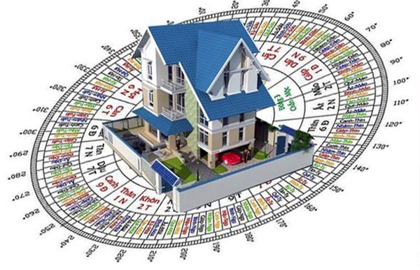 Hướng nhà phong thủy tuổi Tân Sửu